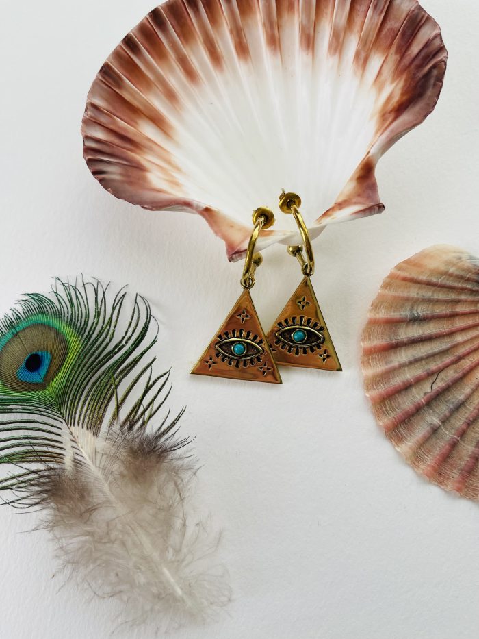 Eye of Protection Earrings